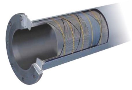 Pressure Rubber Pipeline